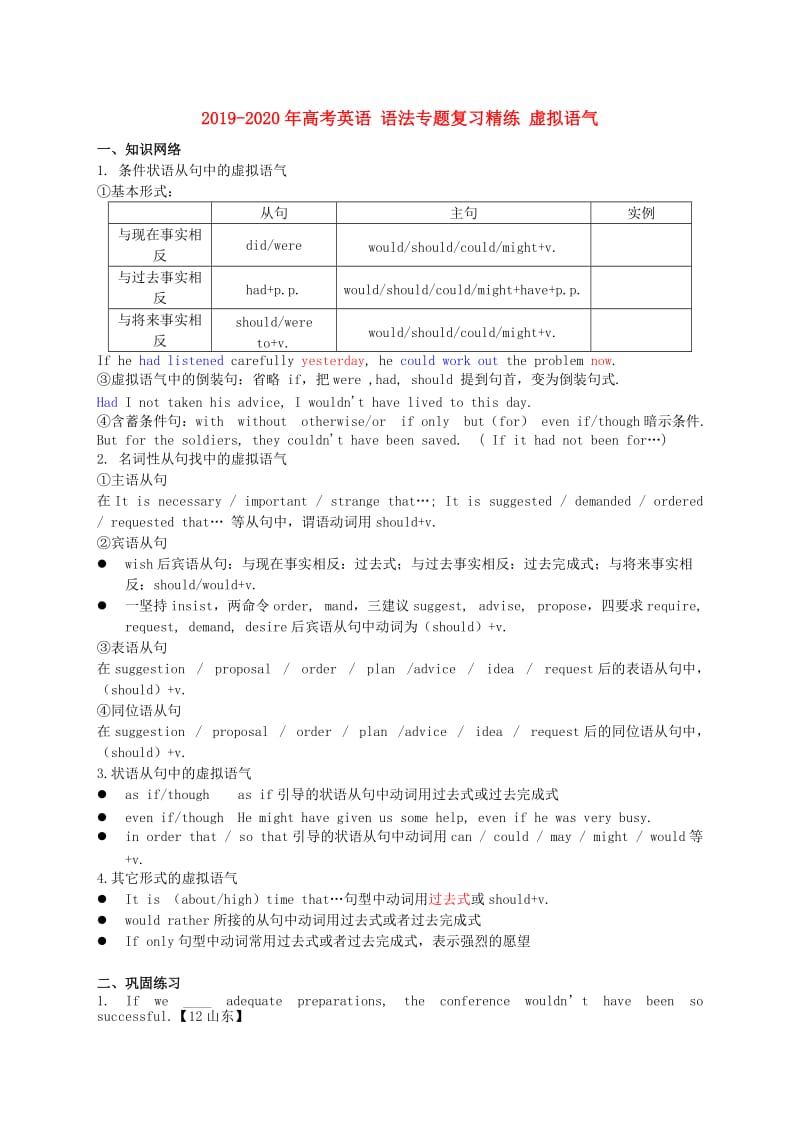 2019-2020年高考英语 语法专题复习精练 虚拟语气.doc_第1页