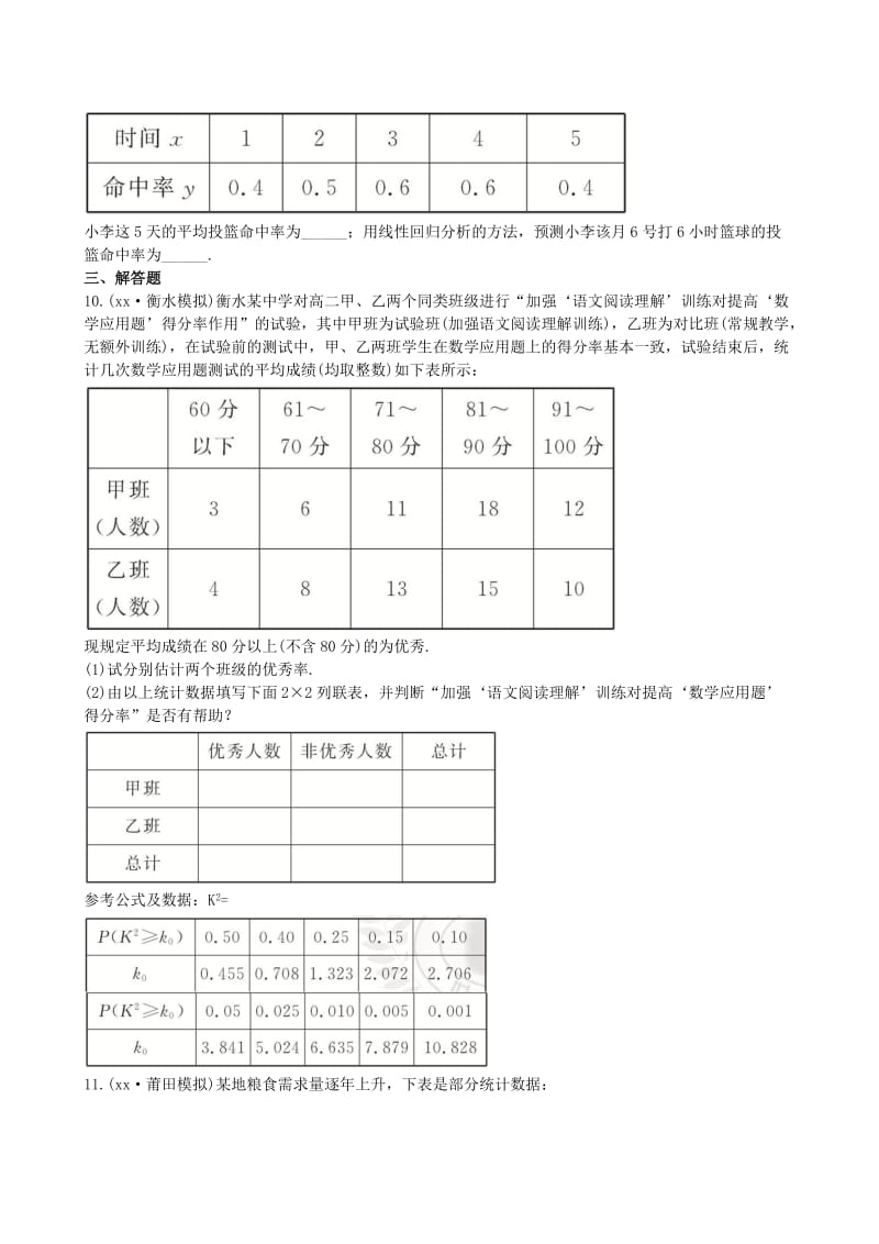 2019年高考数学 第九章 第四节 变量间的相关关系与统计案例课时提升作业 理 新人教A版.doc_第3页