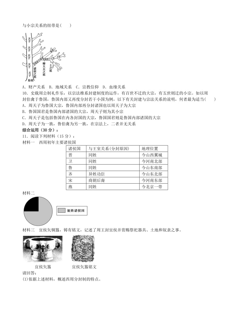 2019-2020年高一历史暑假作业 专题1 第1课 中国早期政治制度的特点.doc_第2页