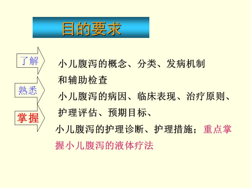 小儿腹泻患儿的护理.ppt_第2页