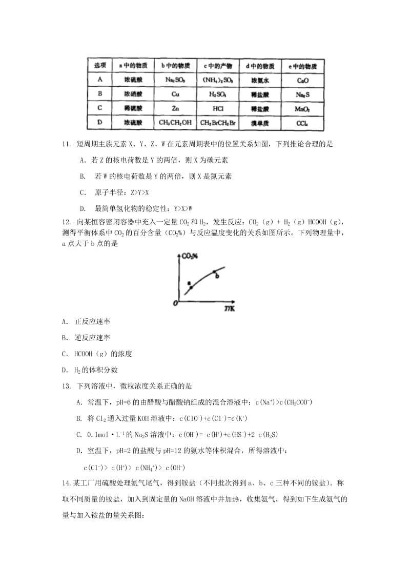 2019-2020年高三化学9月上学期质量检测试题新人教版.doc_第3页