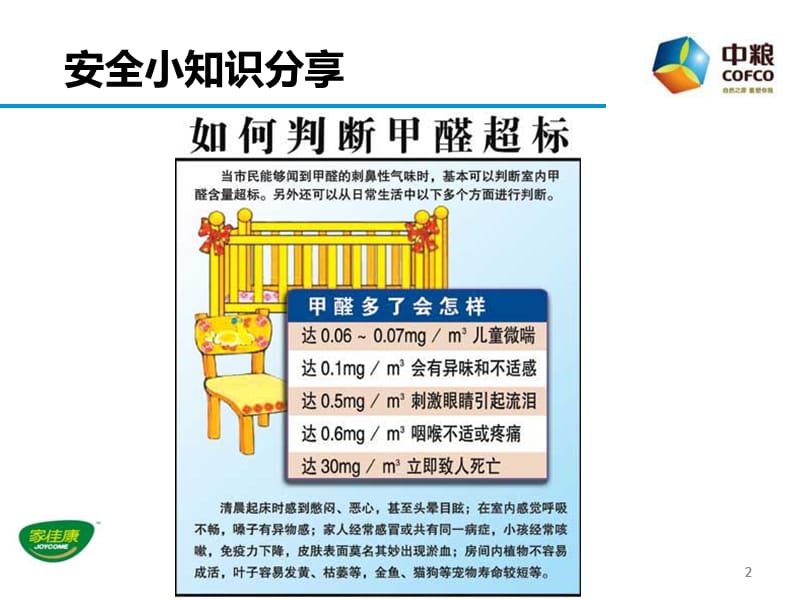 排查治理隐患保障生产安全.ppt_第2页