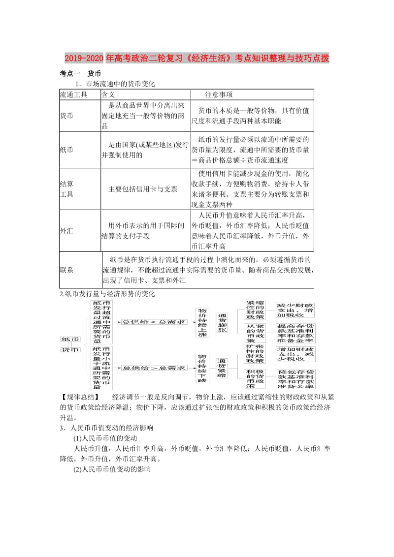 2019-2020年高考政治二轮复习《经济生活》考点知识整理与技巧点拨.doc_第1页