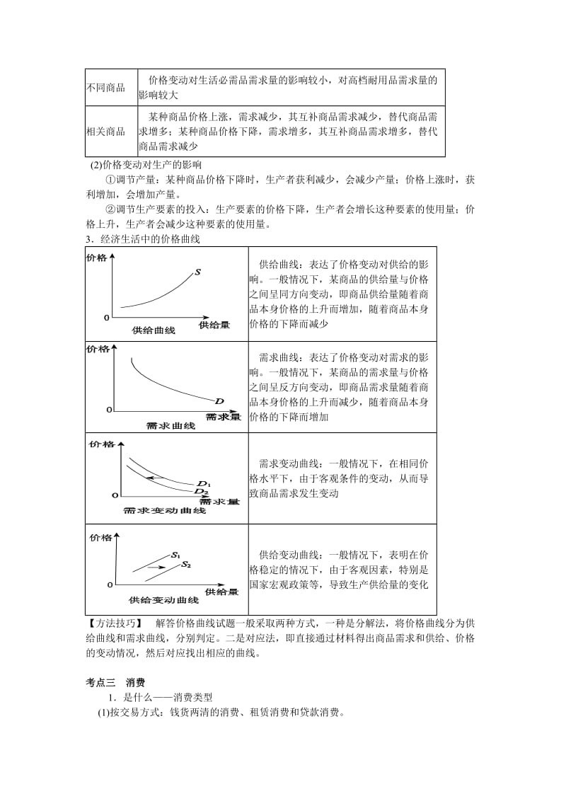 2019-2020年高考政治二轮复习《经济生活》考点知识整理与技巧点拨.doc_第3页