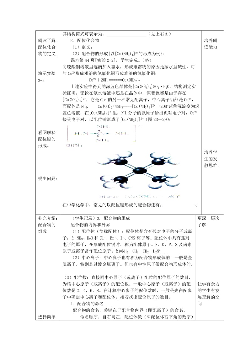 2019-2020年高中化学 课题18 配位化合物竞赛讲义新人教版.doc_第2页