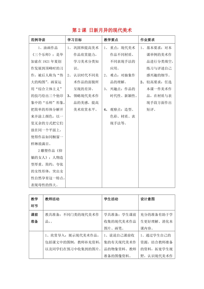 六年级美术上册 第2课 日新月异的现代美术教案 岭南版.doc_第1页