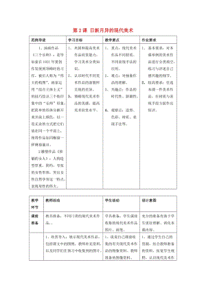 六年級(jí)美術(shù)上冊(cè) 第2課 日新月異的現(xiàn)代美術(shù)教案 嶺南版.doc