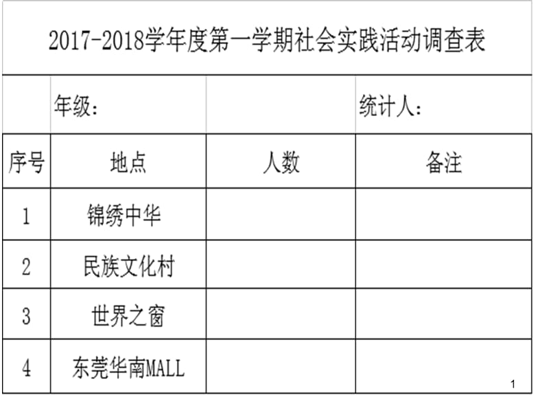 假期安全教育ppt课件_第1页