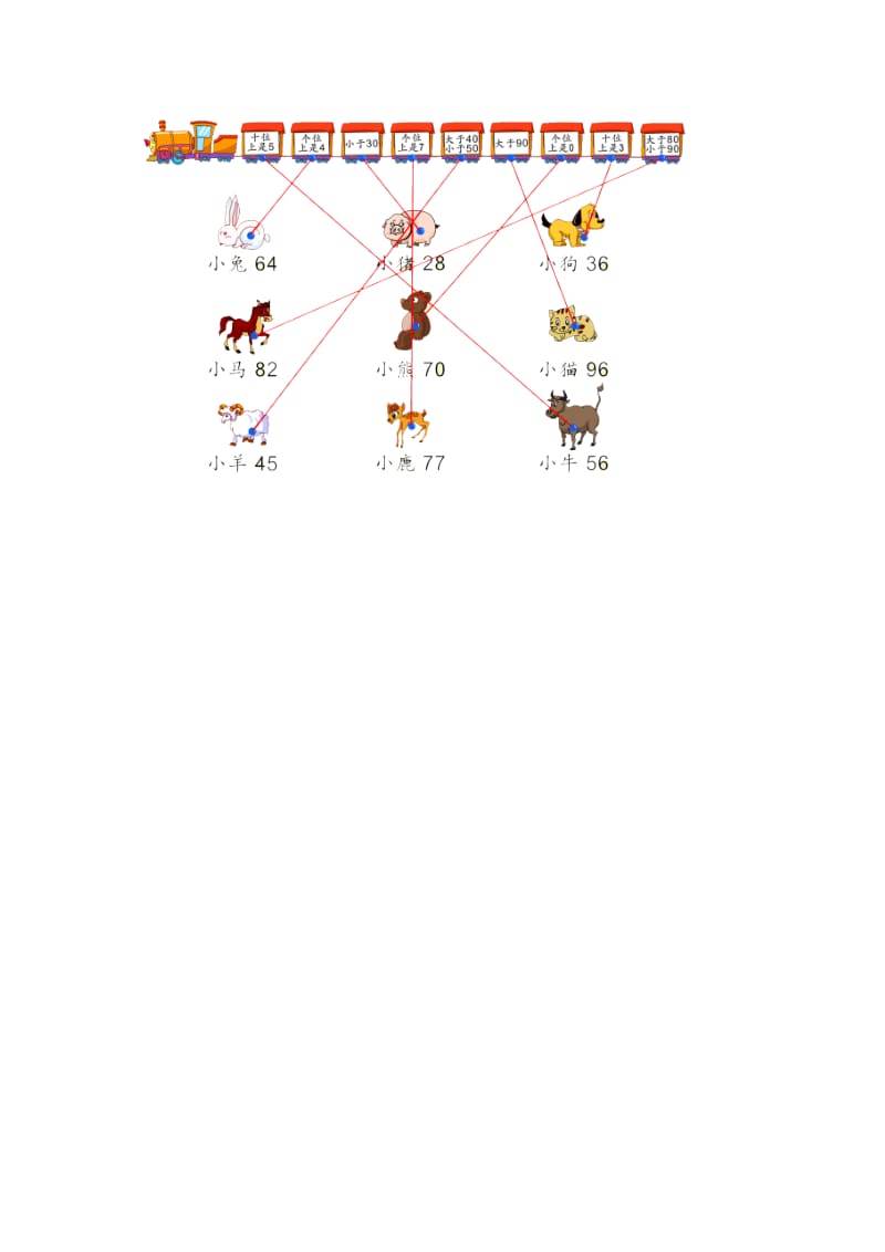 一年级数学下册 4 100以内数的认识 数的顺序 比较大小补充习题2 新人教版.doc_第2页