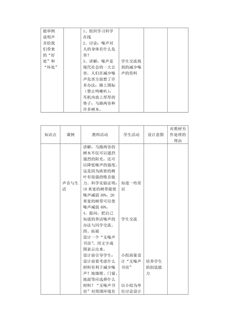 三年级科学下册 第2单元 6《声音与生活》教案2 翼教版.doc_第2页