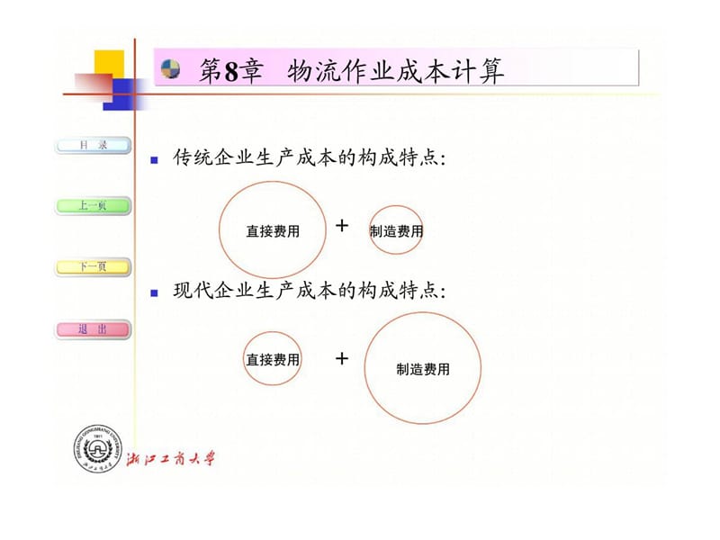 物流作业成本管理法.ppt_第2页