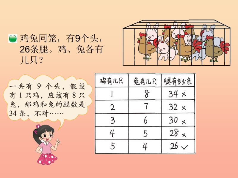 2019-2020五年级数学上册 6.7 尝试与猜测课件 （新版）北师大版.ppt_第3页