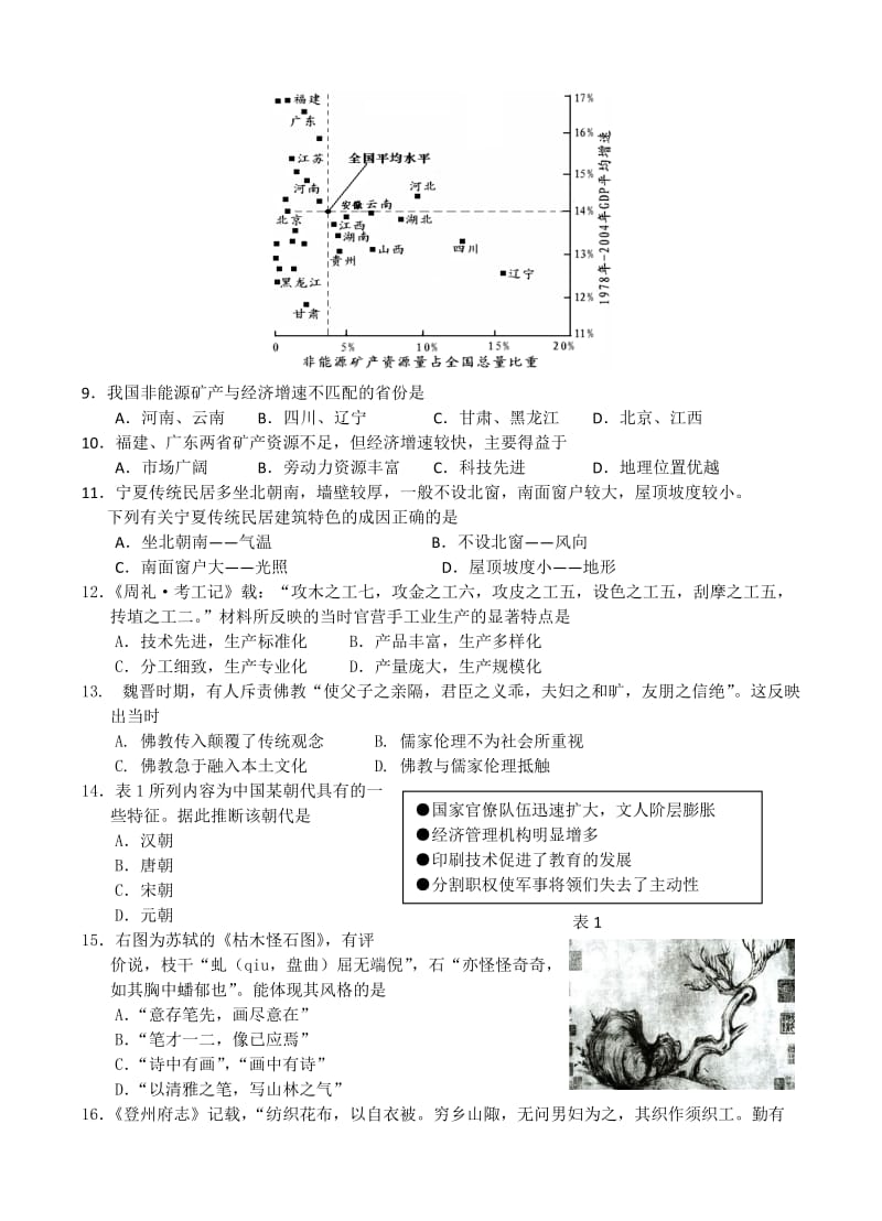 2019年高三上学期期中 文综试题.doc_第3页