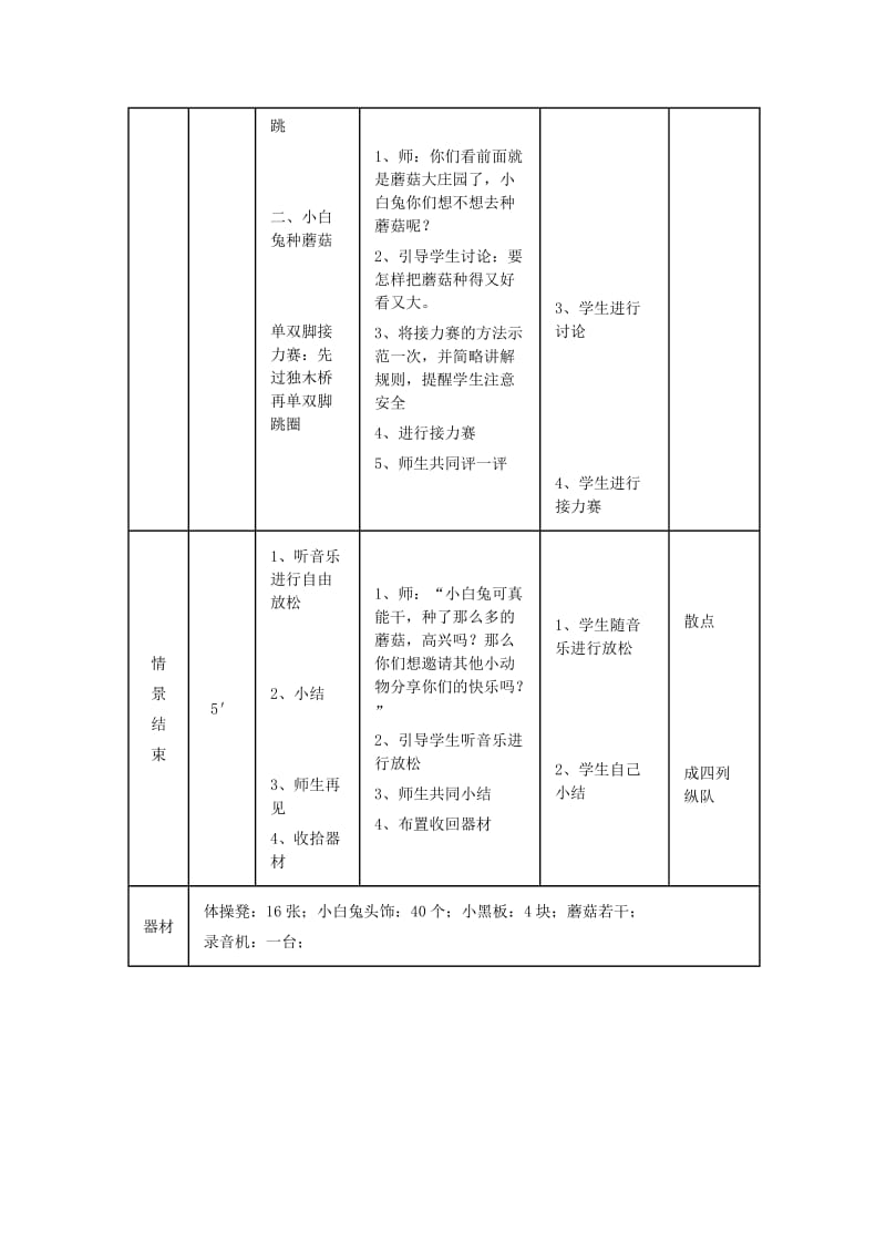 六年级体育下册 小白兔种蘑菇教案.doc_第3页