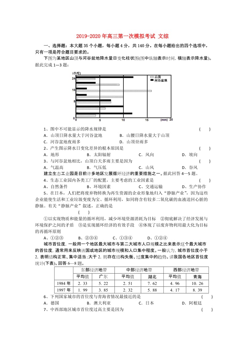 2019-2020年高三第一次模拟考试 文综.doc_第1页