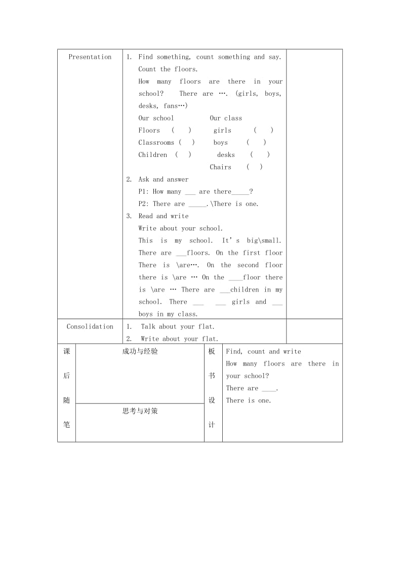 五年级英语上册 Module 3Unit 1 A day at school教案2 沪教牛津版.doc_第2页