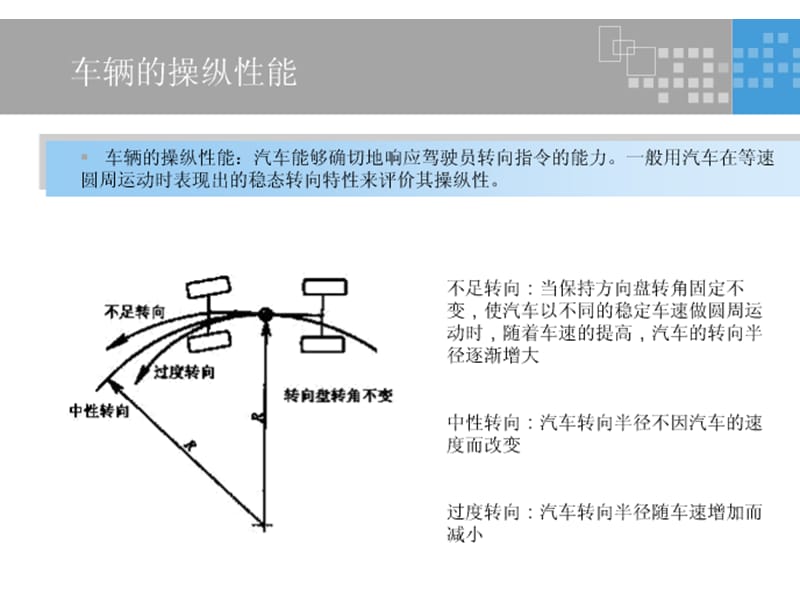 车辆性能与交通安全.ppt_第3页