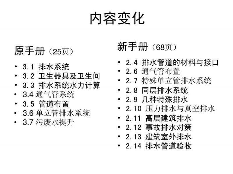 建筑给水排水设计手册—成都培训.ppt_第3页