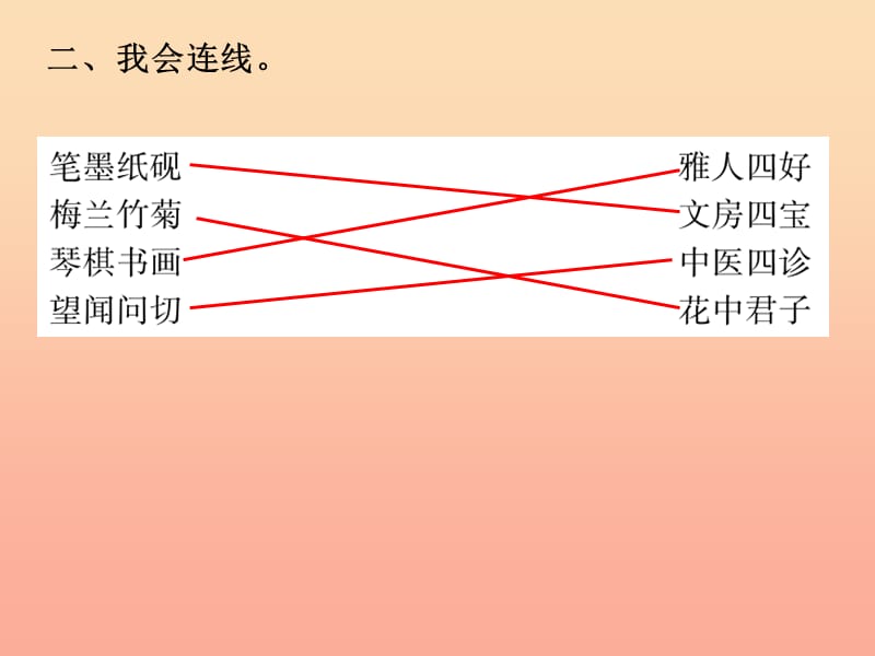 2019三年级语文下册第三单元语文园地知识盘点课件新人教版.ppt_第3页