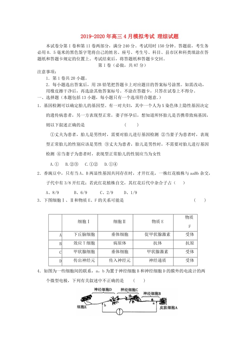 2019-2020年高三4月模拟考试 理综试题.doc_第1页