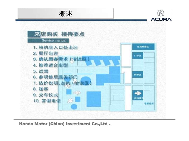 讴歌销售流程培训讲义.ppt_第3页