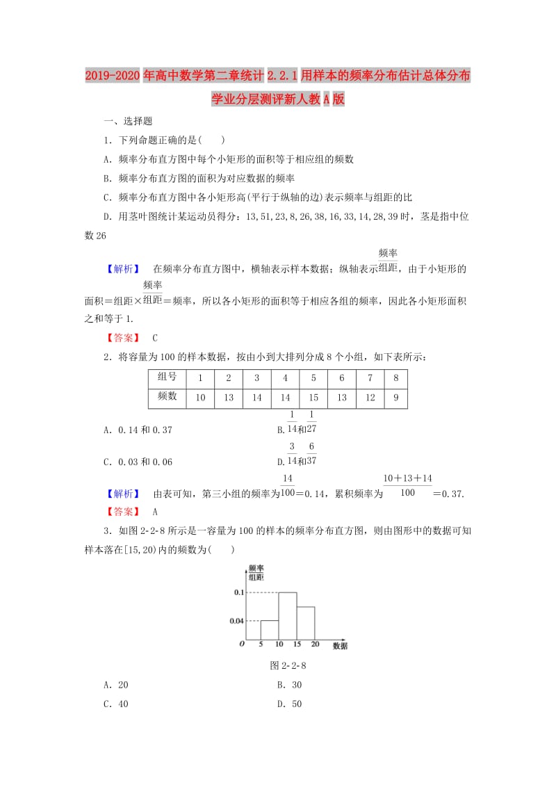 2019-2020年高中数学第二章统计2.2.1用样本的频率分布估计总体分布学业分层测评新人教A版.doc_第1页