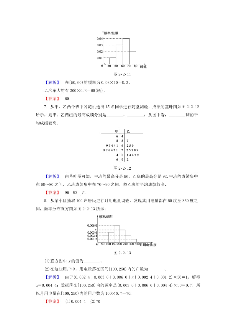 2019-2020年高中数学第二章统计2.2.1用样本的频率分布估计总体分布学业分层测评新人教A版.doc_第3页