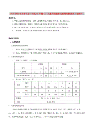 2019-2020年高考化學(xué)一輪復(fù)習(xí) 專題6.2 元素周期表和元素周期律講案（含解析）.doc