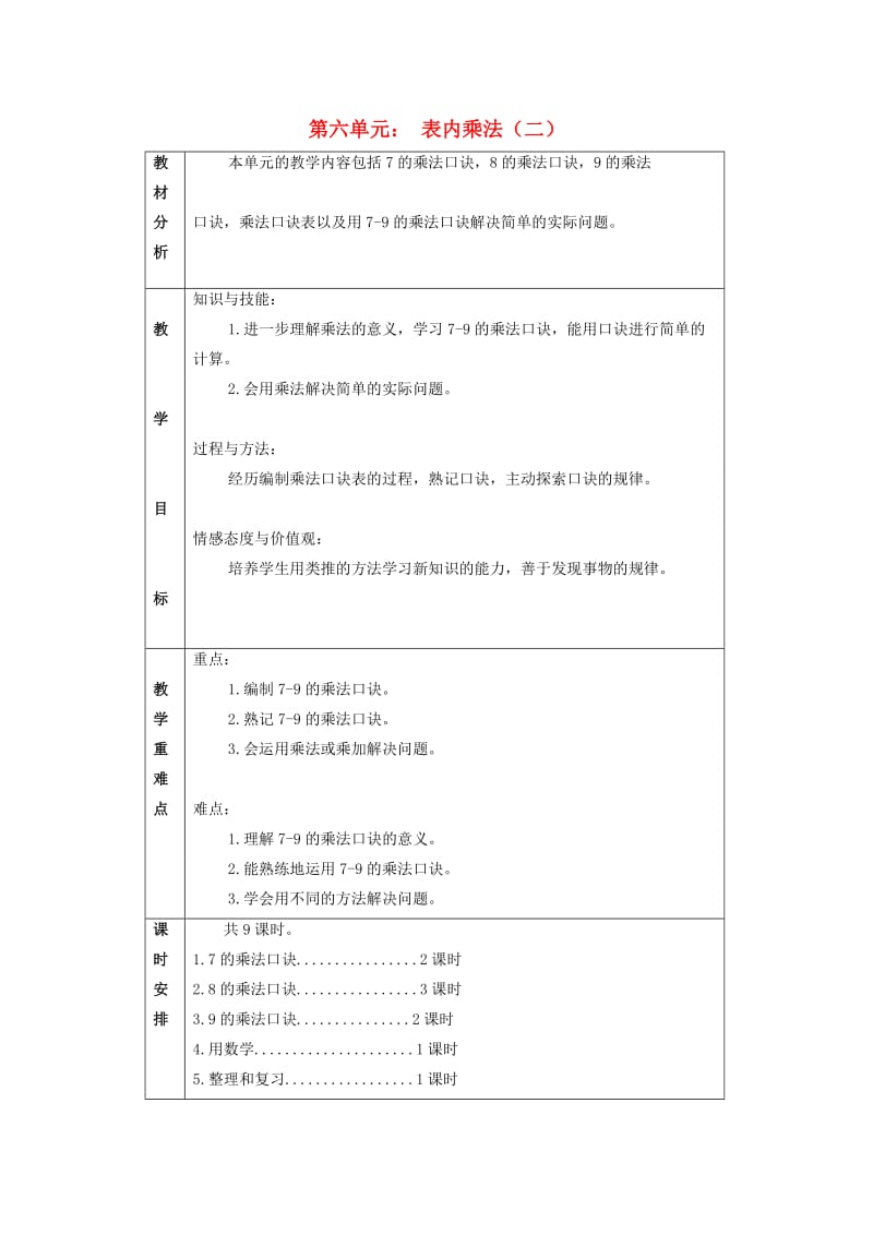 2019秋二年级数学上册 6.1 7的乘法口诀教案 新人教版.doc_第1页