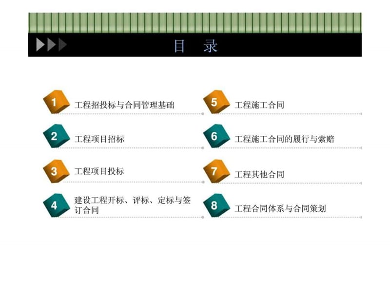 工程项目招投标与合同管理.ppt_第2页