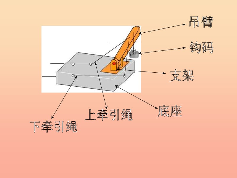 2019年四年级科学上册第10课常见的力课件3冀教版.ppt_第3页