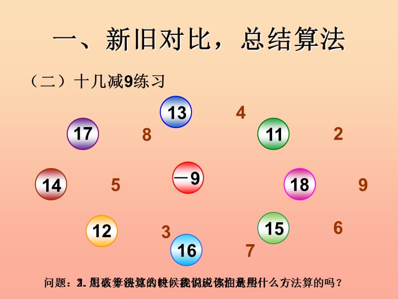 2019春一年级数学下册 2.1《十几减9》练习课件 （新版）新人教版.ppt_第3页