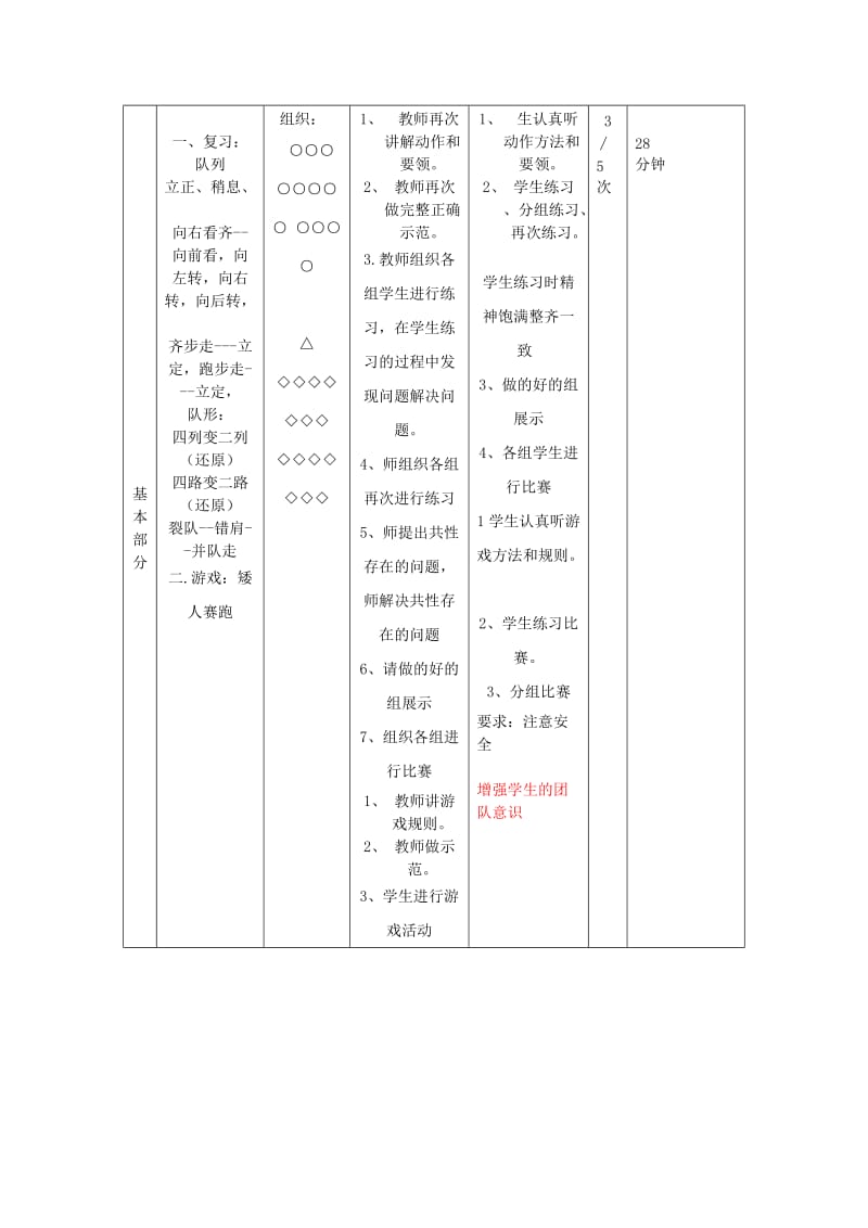 五年级体育下册 第二课复习队列队形 立正 稍息 原地转法教案.doc_第2页