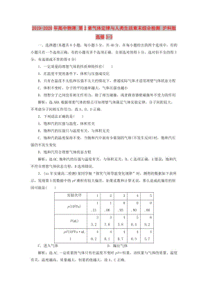 2019-2020年高中物理 第2章氣體定律與人類生活章末綜合檢測 滬科版選修3-3.doc