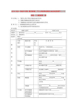 2019-2020年高中生物 第四章第二節(jié)人和高等動物生命活動的調(diào)節(jié)（一）訓(xùn)練3 人教版第一冊.doc