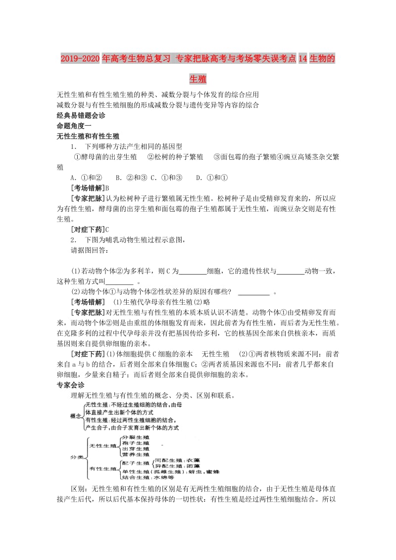 2019-2020年高考生物总复习 专家把脉高考与考场零失误考点14生物的生殖.doc_第1页