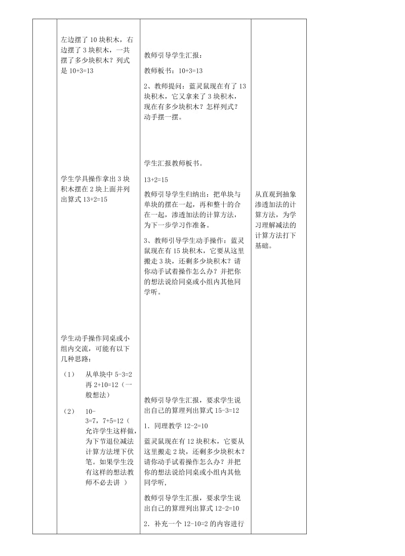 一年级数学下册 二 20以内的减法 2.1 十几减几教学设计1 冀教版.doc_第2页