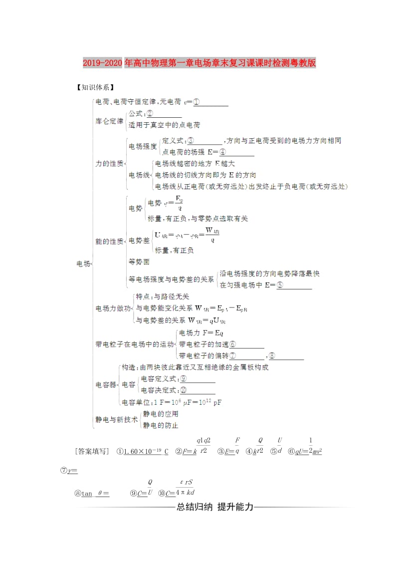 2019-2020年高中物理第一章电场章末复习课课时检测粤教版.doc_第1页