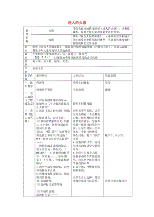 2019春五年級(jí)音樂下冊(cè) 第2課《迷人的火塘》教案 人音版.doc