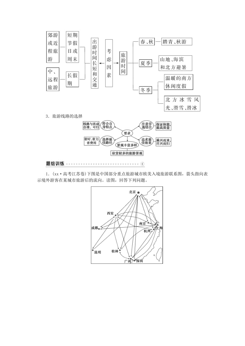 2019-2020年高考地理大一轮复习 第43讲 旅游开发与保护做一个合格的现代游客（选修3）讲练.doc_第2页