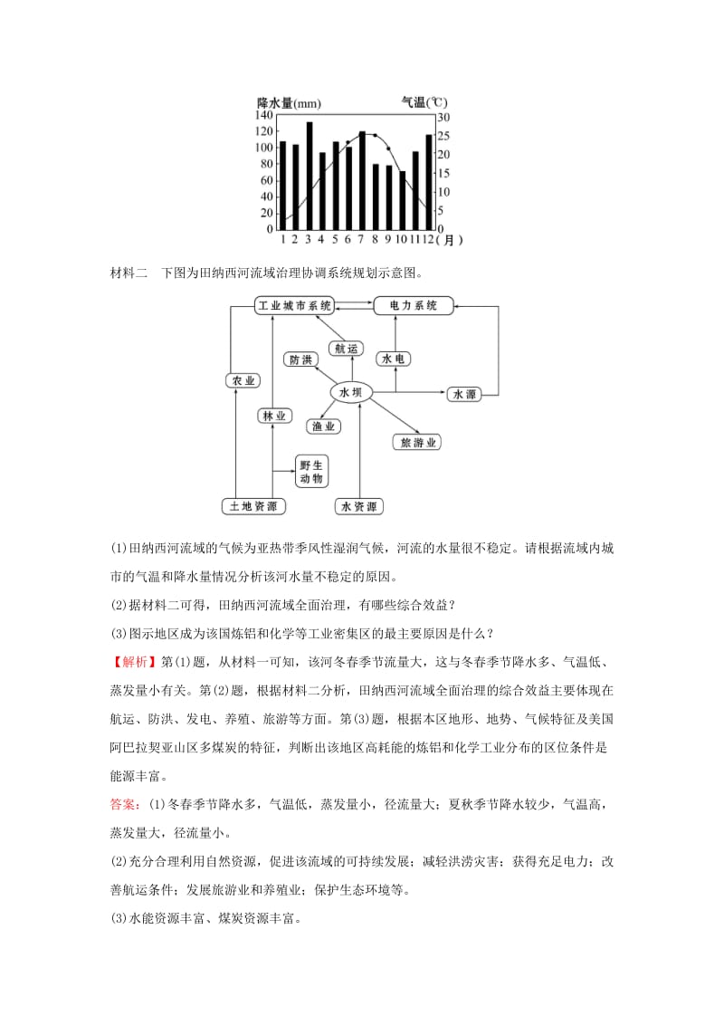 2019-2020年高中地理课时提升作业六3.2流域的综合开发-以美国田纳西河流域为例新人教版.doc_第3页