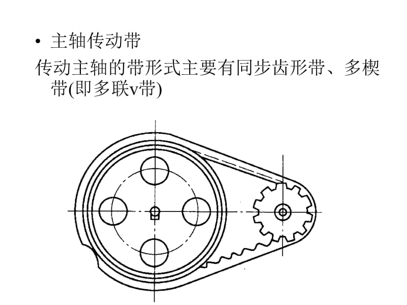 数控车床主轴箱结构.ppt_第3页