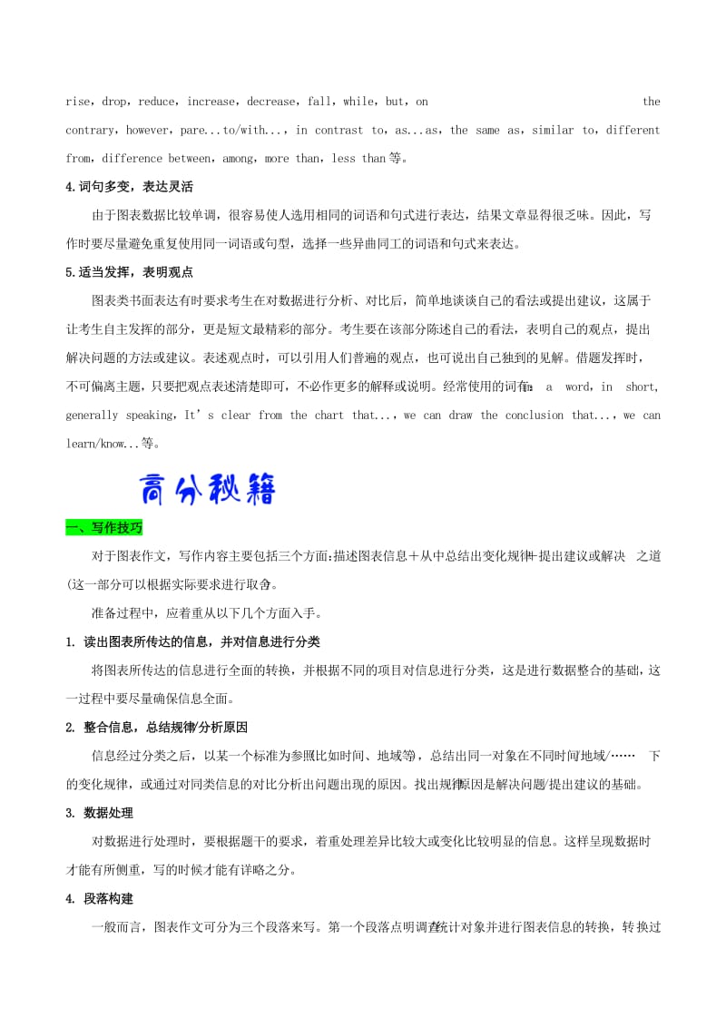 2019-2020年高考英语 考点一遍过 专题57 书面表达图表类（含解析）.doc_第2页