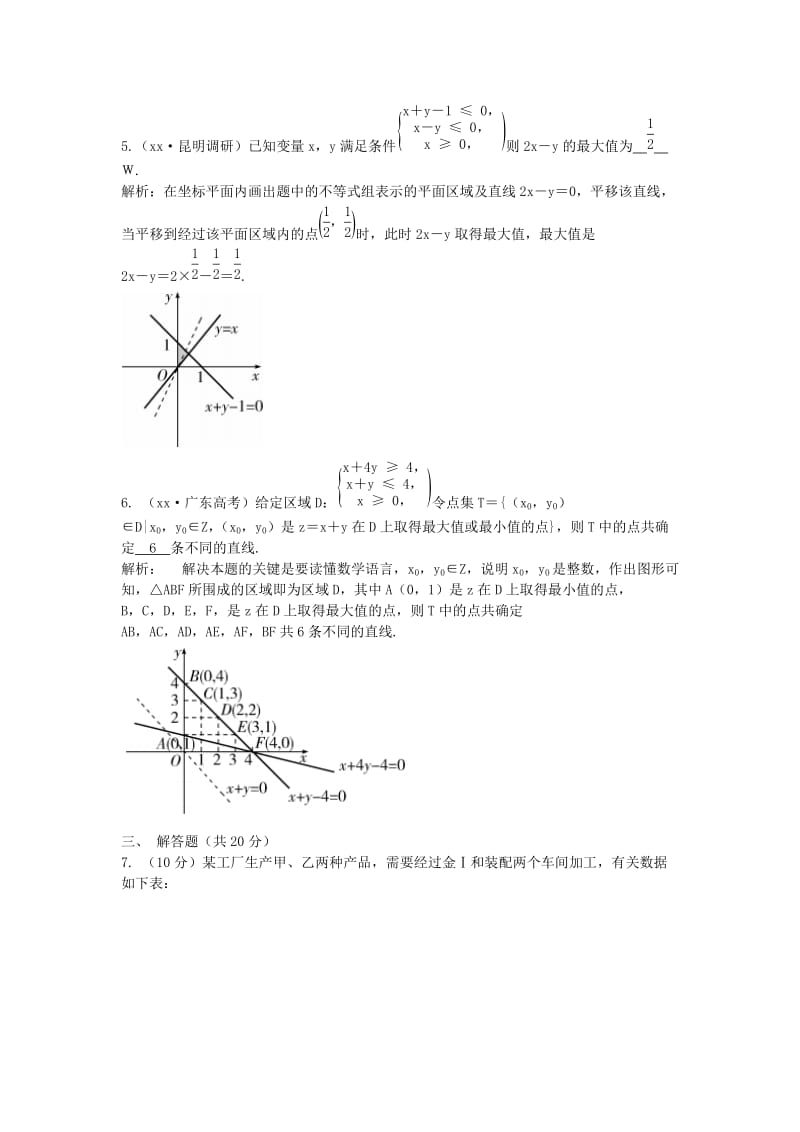 2019年高考数学一轮总复习（基础达标+提优演练）第6章 第3节 二元一次不等式（组）与简单的线性规划 文.doc_第3页