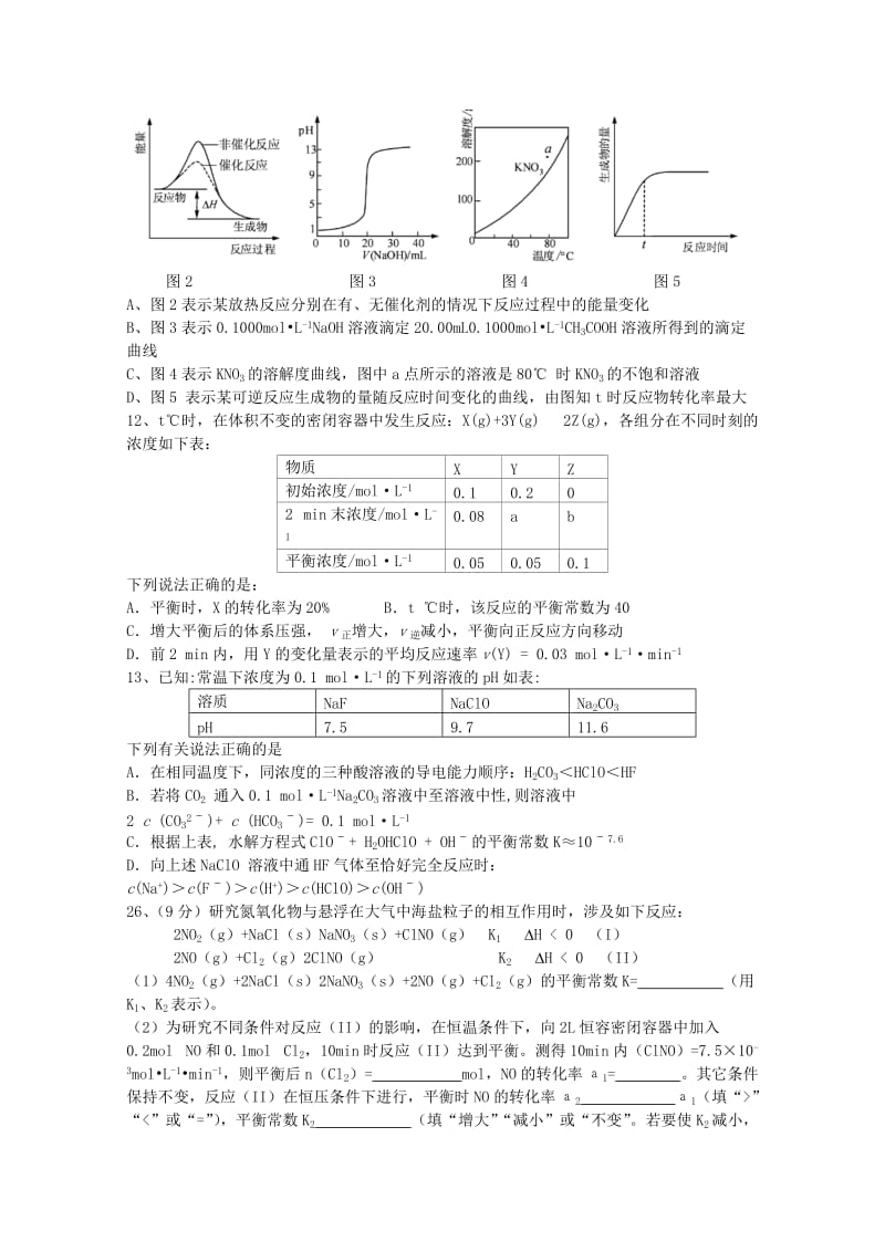 2019-2020年高三理综（化学部分）第二次考试试题.doc_第2页