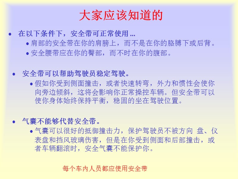 安全知识《安全带可以救命》PPT课件.pptx_第2页