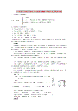 2019-2020年高三化學(xué) 知識(shí)點(diǎn)精析精練 制備實(shí)驗(yàn)方案的設(shè)計(jì).doc