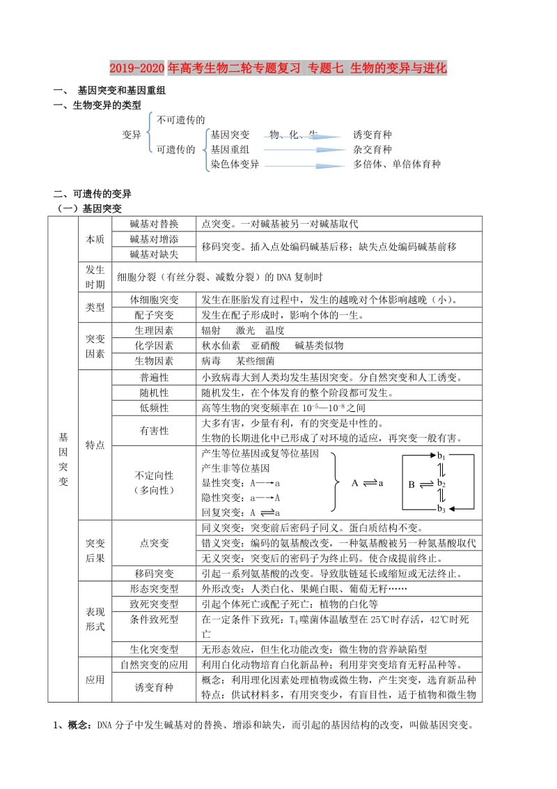 2019-2020年高考生物二轮专题复习 专题七 生物的变异与进化.doc_第1页