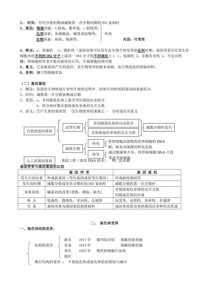 2019-2020年高考生物二轮专题复习 专题七 生物的变异与进化.doc_第2页