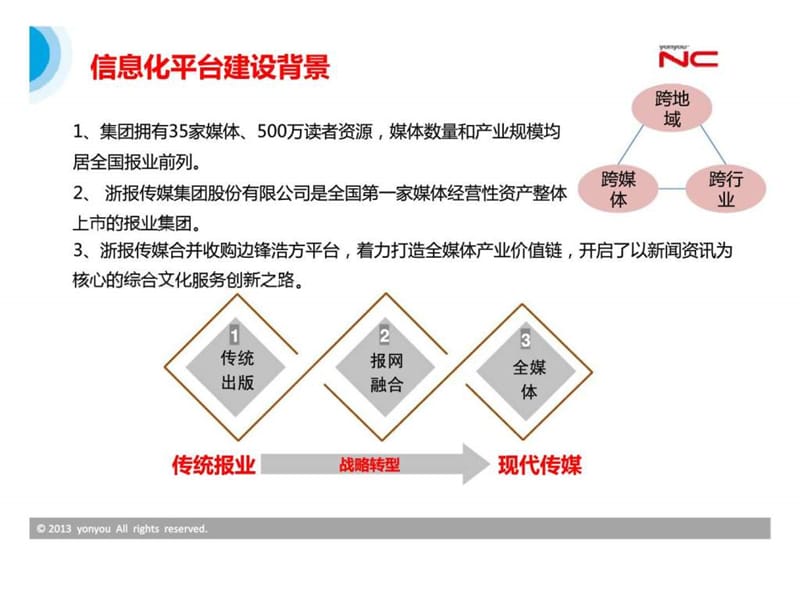 集团管理信息系统升级培训.ppt_第3页